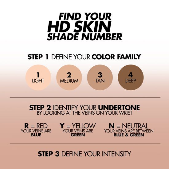 HD Skin Powder Foundation hd skin powder foundation بودرة الأساس اتش دي سكين